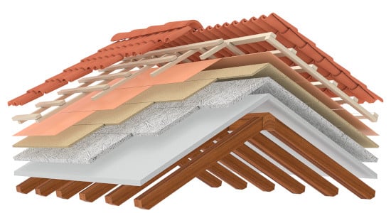 Schéma en coupe de la toiture d'une maison montrant les différentes couches d'isolation thermique
